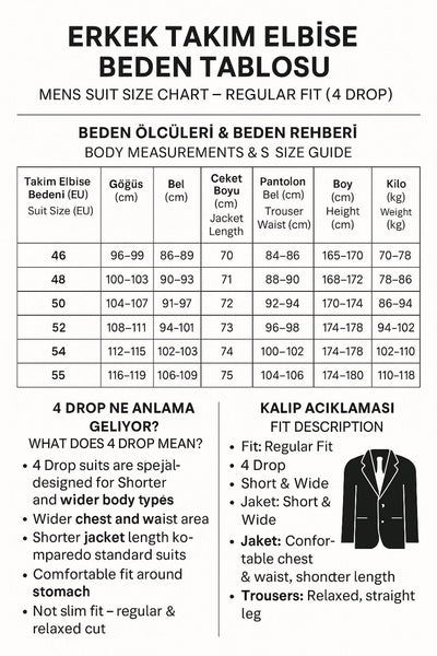 rkek Takım Elbise 4 Drop – Poliviskon Kumaş, Kısa ve Şişman Erkekler İçin Rahat Kalıp - Mavi